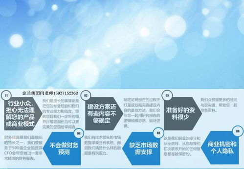 哈密专业编写可行性分析报告，十余年品牌咨询策划服务