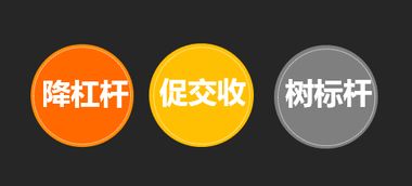 贾昊东 大宗商品交易中心如何通过 顶层设计 服务实体经济